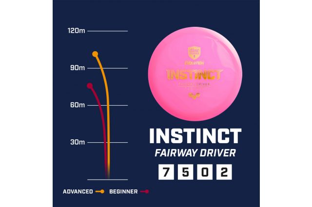 Dysk do disc golfu DISCMANIA NEO INSTINCT Dysk do disc golfu DISCMANIA NEO INSTINCT